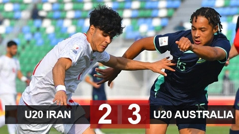 Lịch Sử Đối Đầu U20 Việt Nam Vs U20 Australia Những Cuộc Gặp Gỡ Đầy Kịch Tính Giữa Đội Tuyển U20 Việt Nam Và U20 Australia Trong Các Giải Đấu Quốc Tế